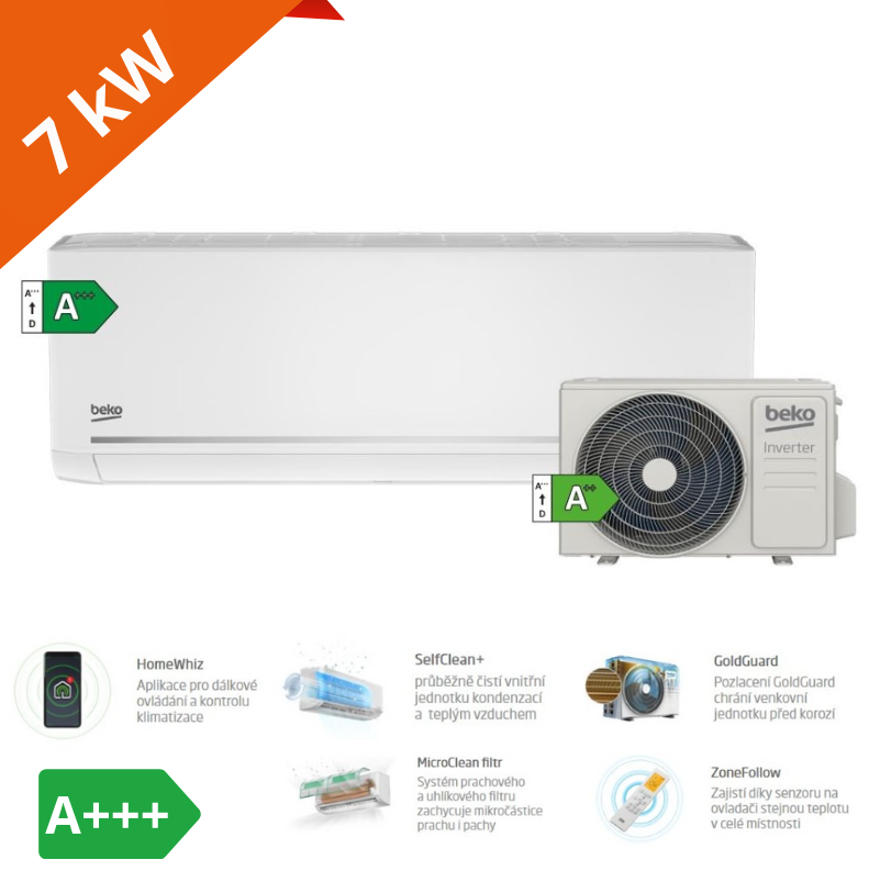 BEKO SET EVOLUTIO BEHPG 240/241