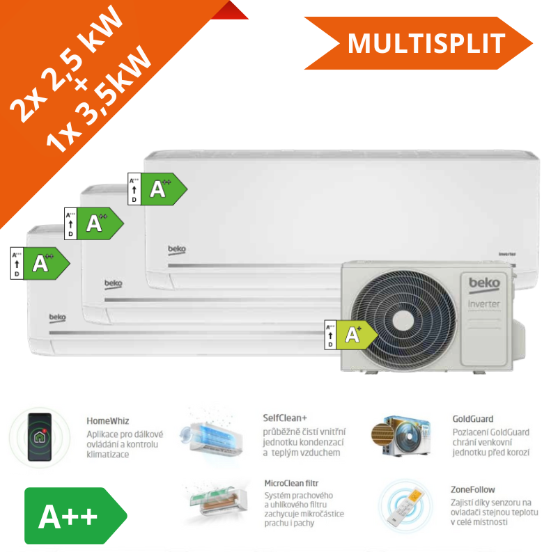 BEKO SET MULTISPLIT 2xBGMPI090+BGMPI120/BGMPO271